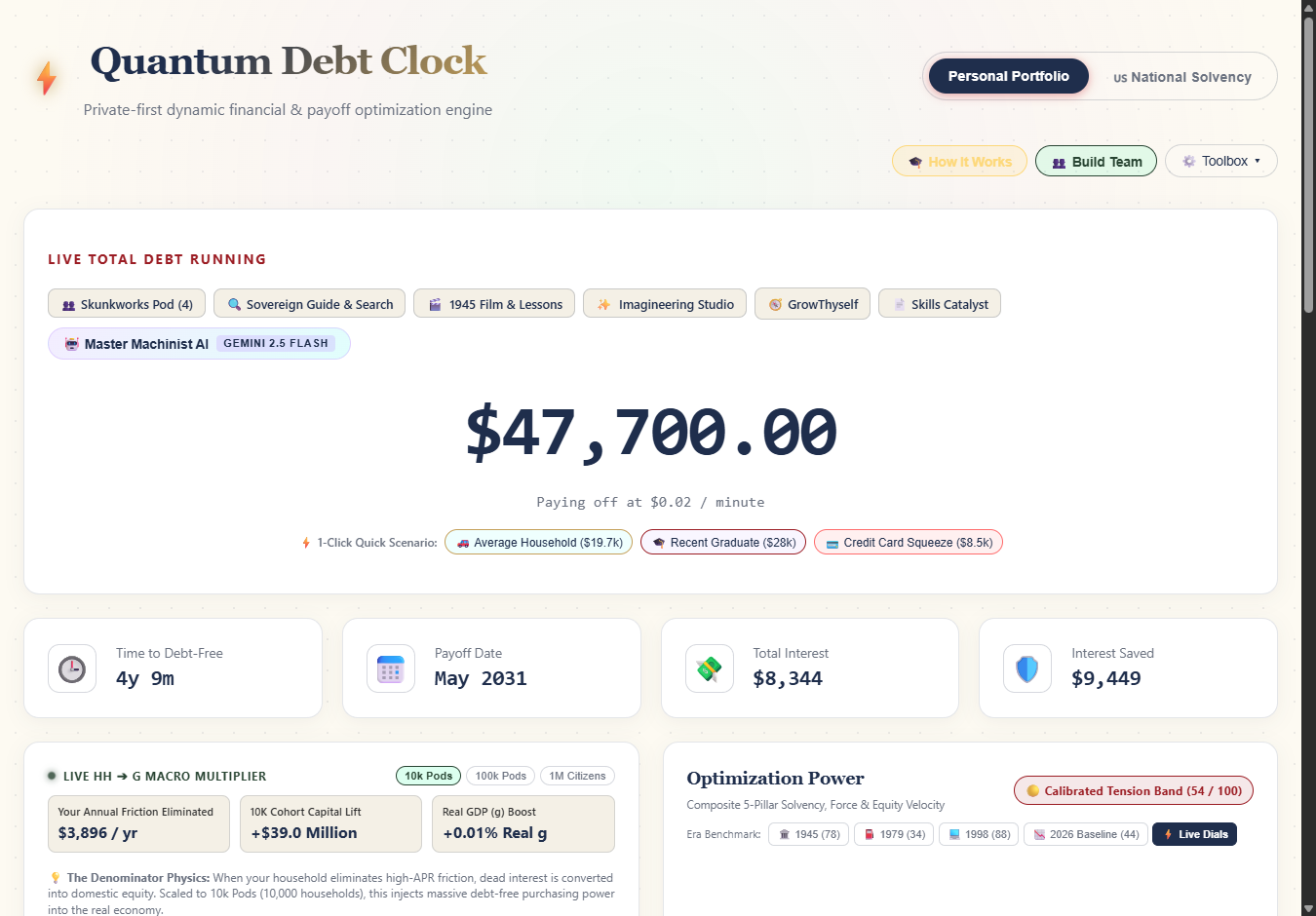 Quantum Debt Clock Cockpit